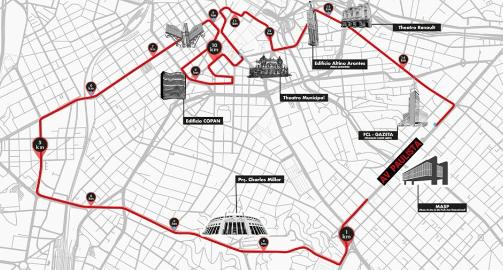 Mapa dos 15 km da São Silvestre com os pontos de serviço no percurso